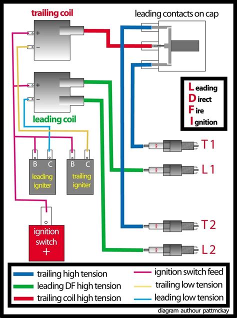 5 Pin Relay Circuit Diagram