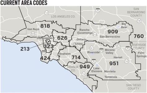What You Need To Know About The New Area Code In The 909 Redlands