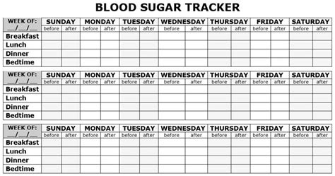 Content on diabetes.co.uk does not replace the relationship between you and doctors or other healthcare professionals nor the advice you receive. 5+ Free Printable Blood Sugar Log Templates | Organization ...