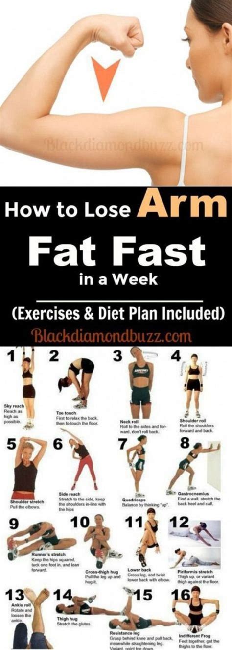 We understand how frustrating it can be when it comes to compromising with your cute spaghetti top or sleeveless dress. Pin on burn belly fat fast