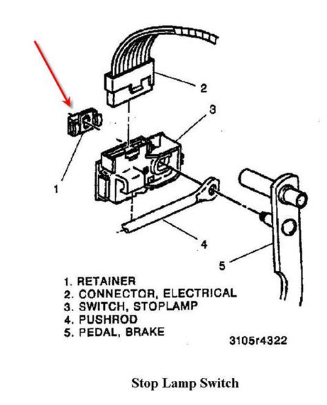 2000 Chevy S10 Brake Light Wiring Diagram Database