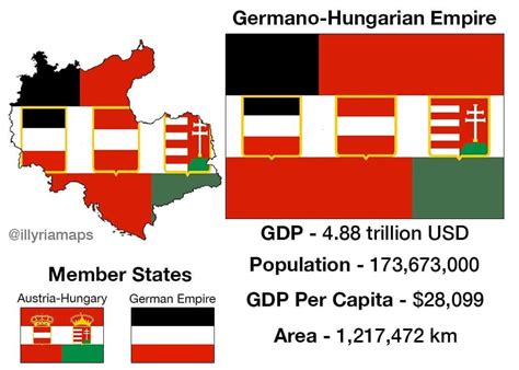 Hungary are playing in their second consecutive euros after failing to qualify for any major tournament for three decades, and france vs germany, euro 2020 live: What if Germany and Austria-Hungary would unite today ...