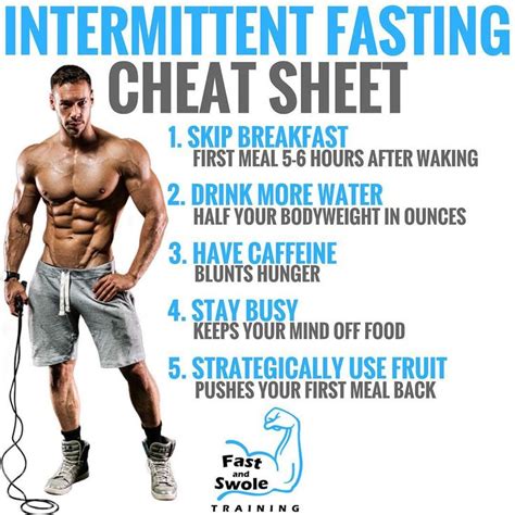 Intermittent Fasting Cheat Sheet New To Intermittent Fasting And Don