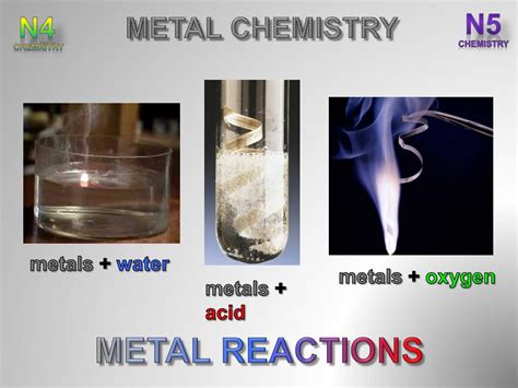 Ppt Metal Reactions Powerpoint Presentation Free Download Id2670563