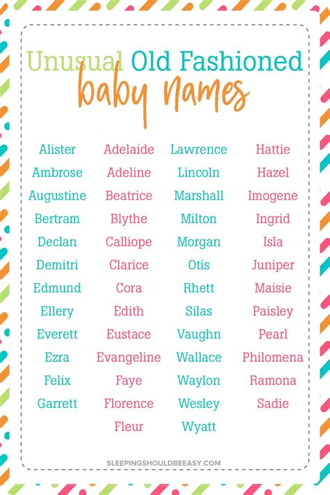 Vintage Baby Names Boy 75 Old Man Names That Are Popular Again
