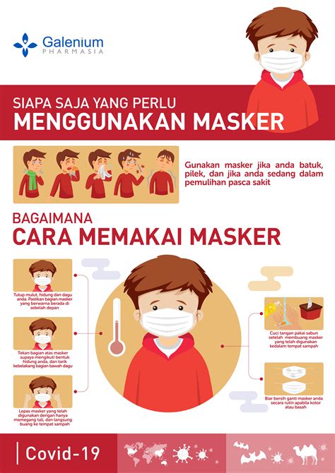Etika Batuk & Cara Pemakaian Masker Yang Benar - PT. Galenium Pharmasia