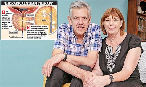 Breakthrough Treatment Cures Prostate Condition Without Surgery Daily Mail Online
