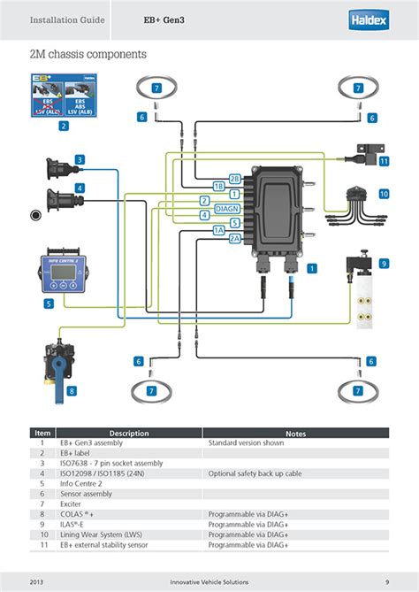 ️haldex Abs Module Wiring Diagram Free Download