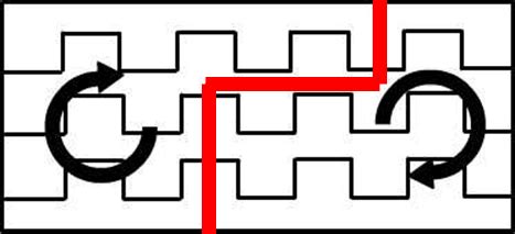 Mobilitas sosial terkait erat dengan stratifikasi sosial. Enigmatic Box: Struktur Sosial