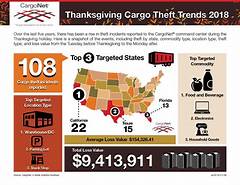 Thanksgiving Theft Dollar Trees Doors Open For Unbeatable Savings