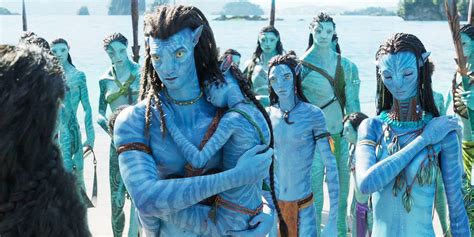 Avatar 2 On Track For Second Highest Grossing Movie Of 2022