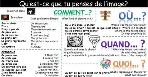 French Literacy Mat Describing A Photo New Gcse Speaking Teaching