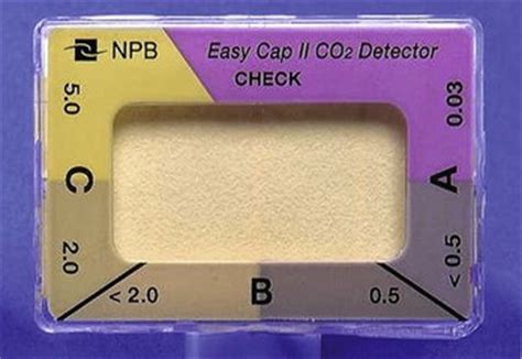 There are capnometers which display a numeric reading of the co2, waveform capnography which creates a graph of the co2 (as well as certain. Airway | Anesthesia Key