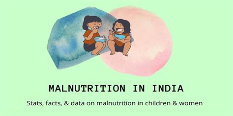 Malnutrition In India 2021 Stats Facts And Data Helplocal India