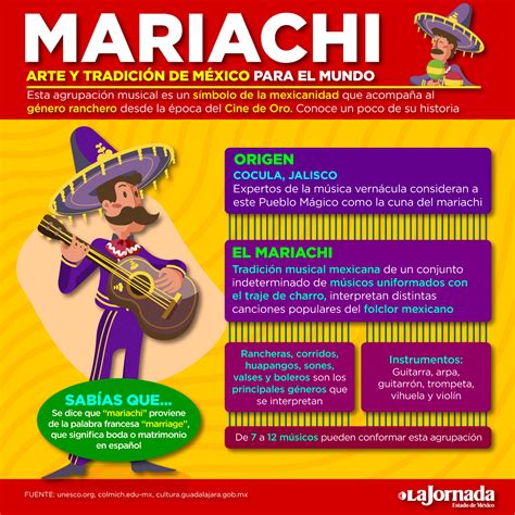 🎷🎻🎶 Infografía Seguimos En La Jornada Estado De México Facebook