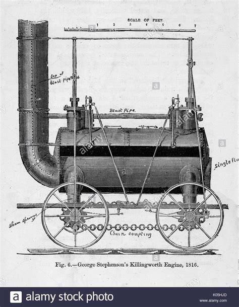 Killingworth Locomotive Date 1816 Stock Photo Alamy