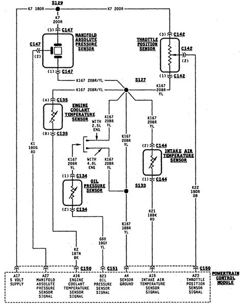 We would like to show you a description here but the site won't allow us. 33 2000 Jeep Wrangler Blower Motor Wiring Diagram - Wiring Diagram Database