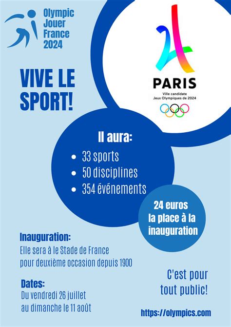 MultidonÉes Publicité Jeux Olympiques 2024 [paris]