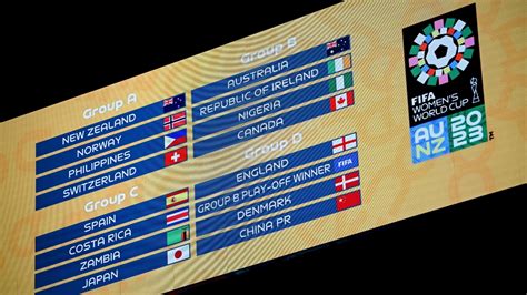 women s world cup draw england draw denmark as uswnt and netherlands