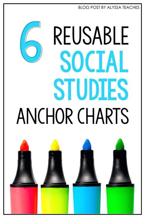 6 Easy Social Studies Anchor Charts For Any Unit Alyssa Teaches