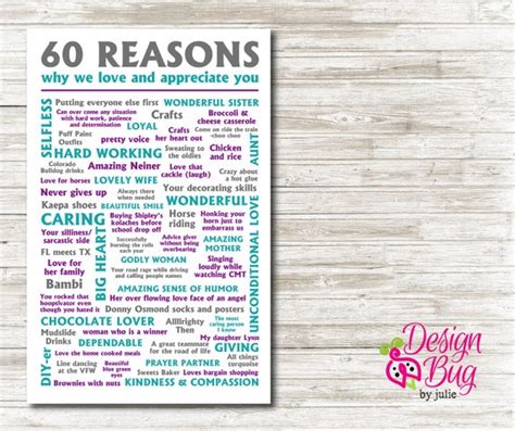 Poster 60 Reasons We Love You Banners And Signs Party Décor