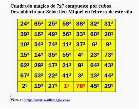 Números Y Algo Mas 1393 Cuadrado Mágico De 7x7 Compuesto Por Cubos