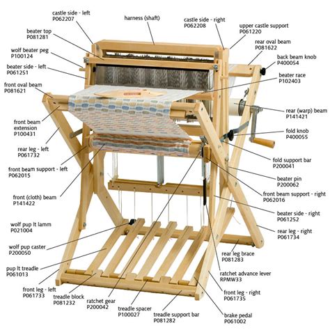 A nice tapestry frame loom, named after freja, the sheep dog of montana city. Image result for parts of a loom | Tapestry loom, Loom ...