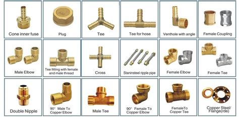 Iso Ce Brass Plumbing Fittings Names 12 Inch Hose Fitting Buy