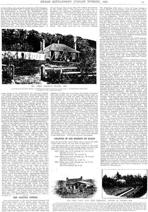 papers past newspapers otago witness 17 march 1898 page 17