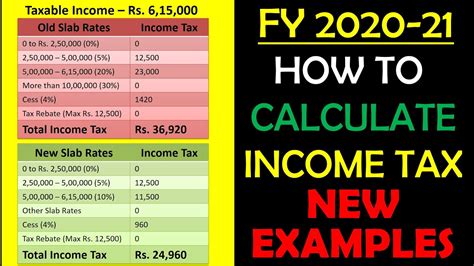 The following are the new tax slabs. How To Calculate Income Tax FY 2020-21 EXAMPLES | New ...