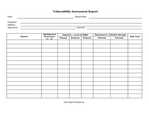 Vulnerability Assessment Report Template Fill Out Sign Online And