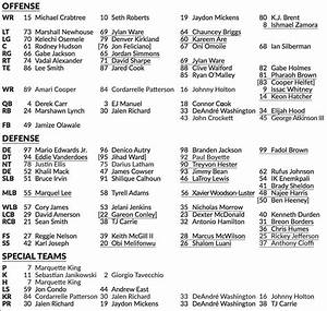 Raiders Release First Unofficial Depth Chart Of 2017 Observations