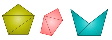 Angles In A Pentagon - Sum, Types of Angles and Solved ...