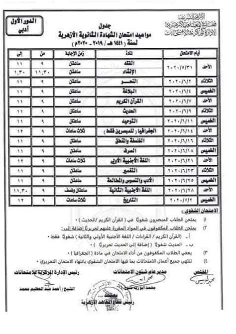 من جانبه، أعلن قطاع المعاهد الأزهرية، عن رابط نتيجة الثانوية الأزهرية 2021، ويمكن من خلالها الاستعلام عن نتيجة الثانوية الأزهرية برقم الجلوس لكل طالب، وستتاح للطلاب فور اعتمادها من وكيل الأزهر الشريف الدكتور محمد. جدول امتحانات الثانوية الأزهرية.2020لأول مرة مادة واحدة في ...