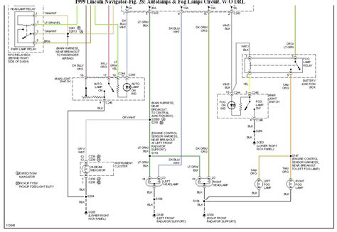 Fuse box diagram (location and assignment of electrical fuses and relays) for lincoln navigator (1998, 1999, 2000, 2001, 2002). .Lincoln Navigator Wiring-Diagram From Fuse To Switch - My ...