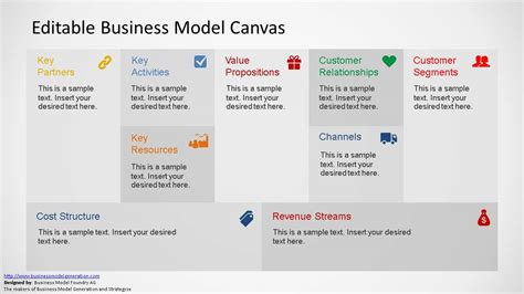 Editable Business Model Canvas For Powerpoint Strategies Templates