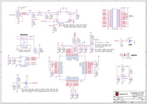 Rp2040 And Pico All New Microcontroller And Development Board From
