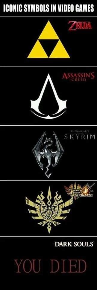 Iconic Video Game Symbols Thats Pretty Much Accurate Rgaming