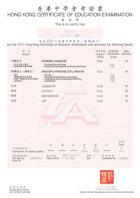 Fortunately, there is a wide variety of. Sale of the Hong Kong Certificate of Education Examination ...