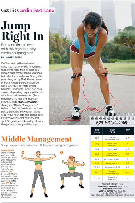 Jump Rope Workouts That You Can Do From Home Fit Club United