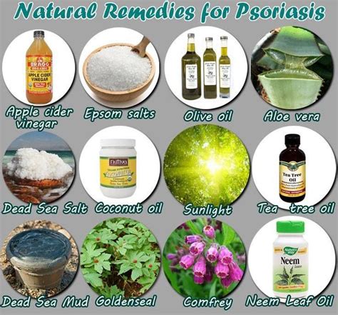 Natural Remedies For Psoriasis Ever Burdened With Embarrassing