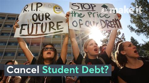 Will Your Student Loan Debt Be Forgiven Correct Success