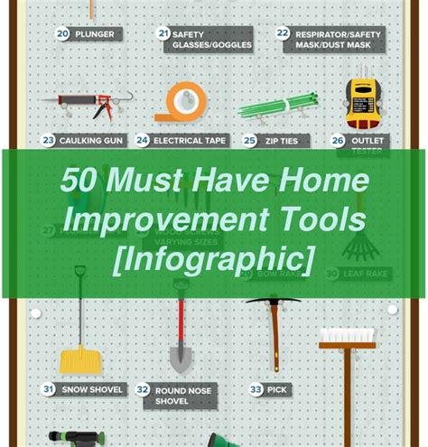 50 Must Have Home Improvement Tools Home Improvement Tools Tools