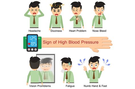 6 Early Warning Signs Of High Blood Pressure World Wise News