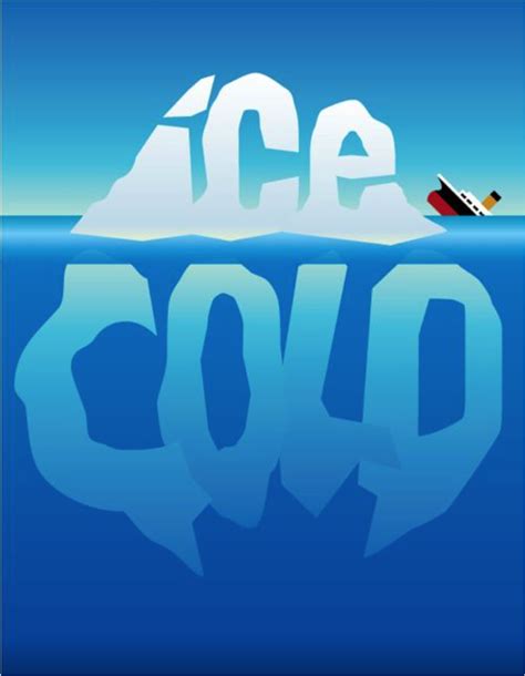 Ice Cold Word Art Drawings Word Art Graphic Design Lessons