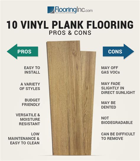 10 Vinyl Plank Flooring Pros And Cons Flooring Inc