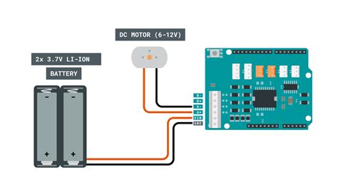 Controlling A Dc Motor With Motor Shield Rev3 Arduino Documentation