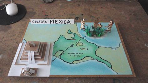 Cultura Mexica Cultura De Mexico Cultura Azteca Mexica