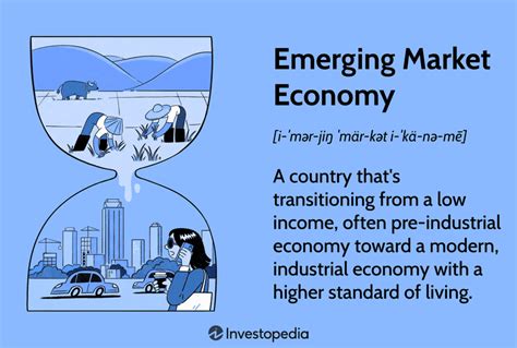 Emerging Market Economy Definition How It Works And Examples