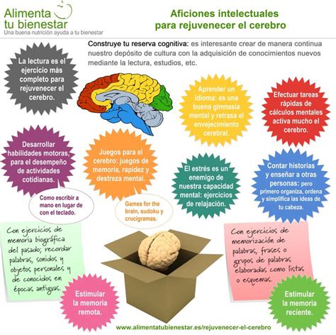 More images for ejercicios mentales para confundir » 16 best Ejercicios Mentales images on Pinterest | Brain games, Exercises and Brain gym
